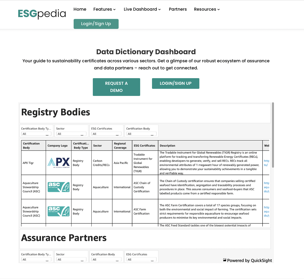 ESGpedia-website