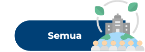 semua-id